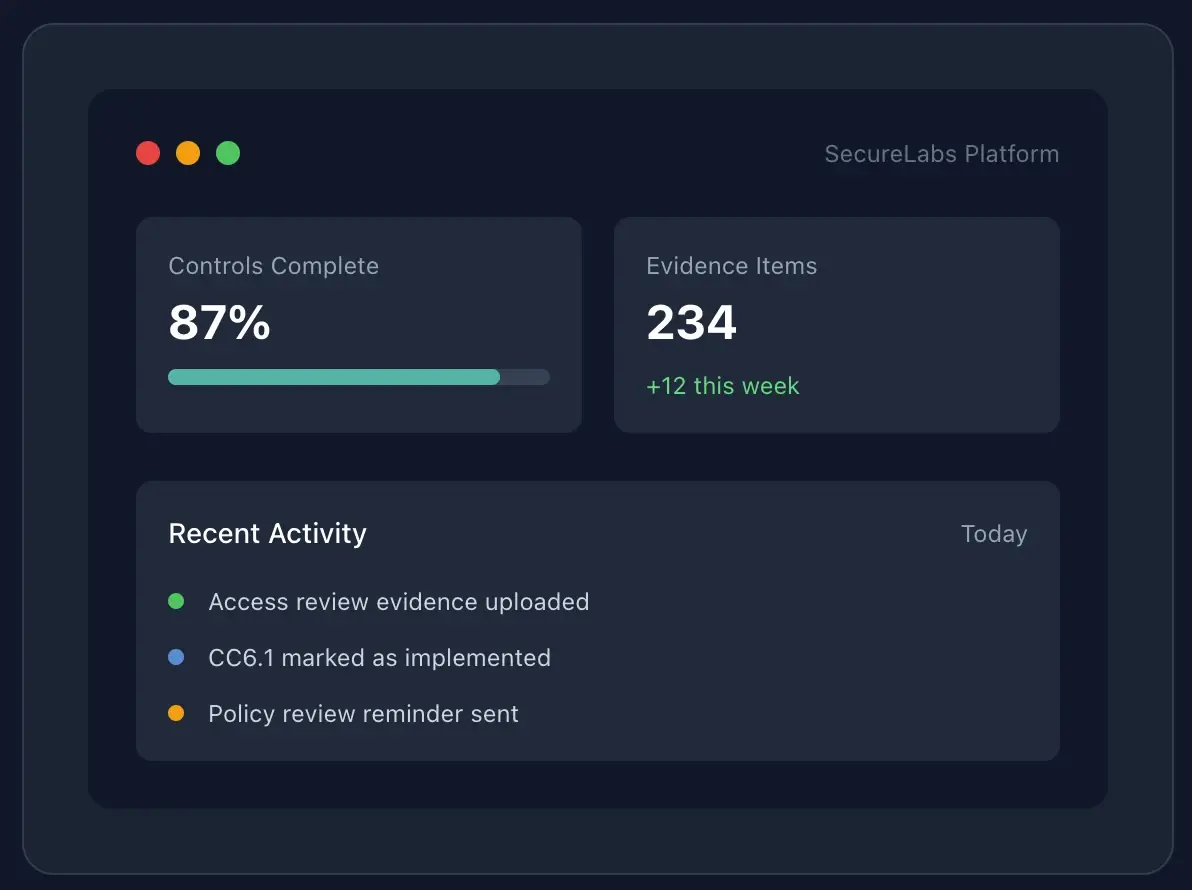 SecureLabs dashboard, view 2